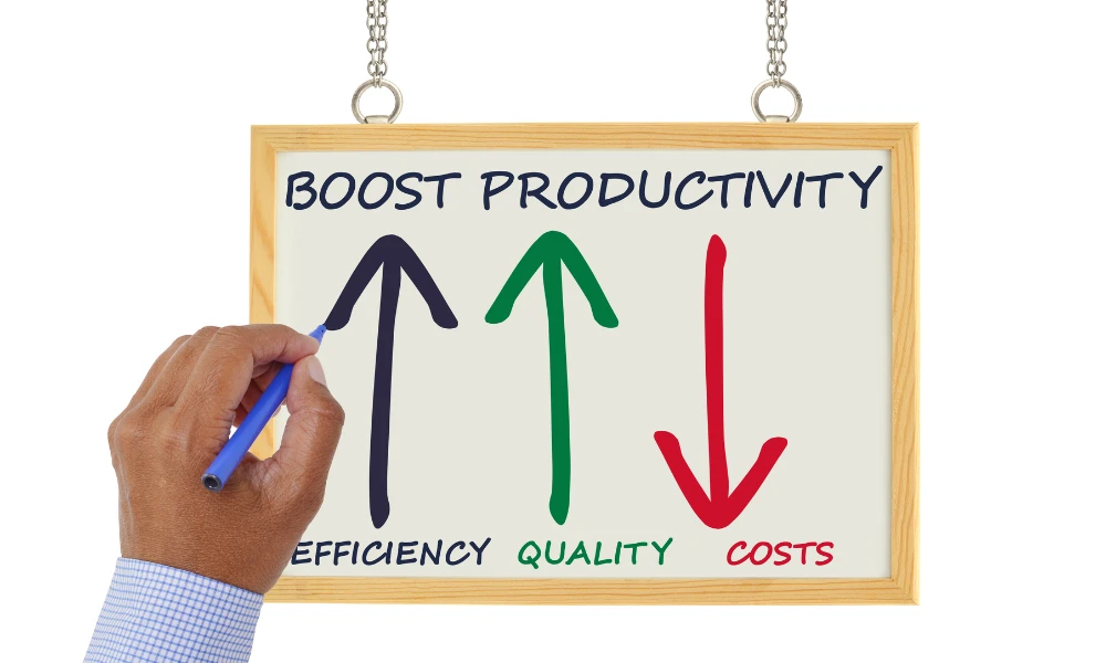 How Do Companies Track Remote Worker Productivity?